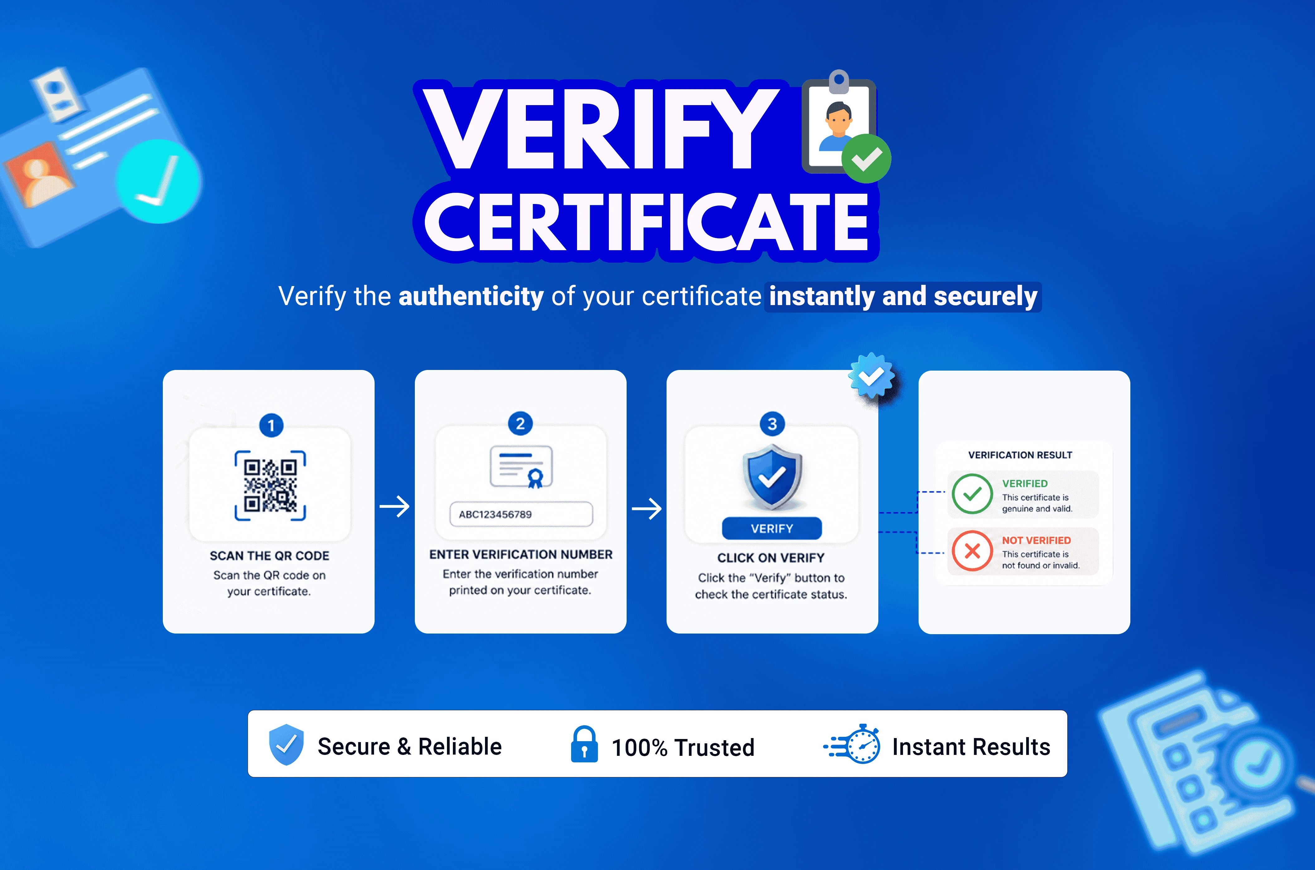 Verify Certificate
